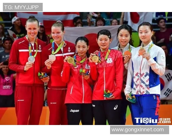 上海羽毛球队在世界杯中的精彩表现与状态分析 上海羽毛球队在世界杯中的精彩表现与状态分析