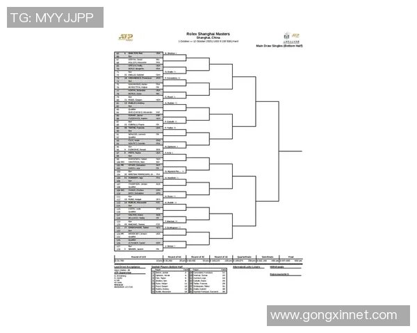 上海网球队以93分领跑亚运会积分榜展现强劲实力和团队合作精神