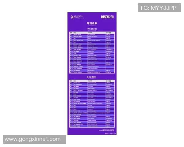 广州网球队在亚运会积分榜中以53分稳居第一名引发关注 广州网球队在亚运会积分榜中以53分稳居第一名引发关注