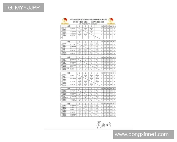 南京排球队在全国排球节奏排行榜中荣获第六名的辉煌成就