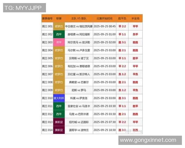 北京足球队在世界杯预选赛中的状态分析与表现评估 北京足球队在世界杯预选赛中的状态分析与表现评估