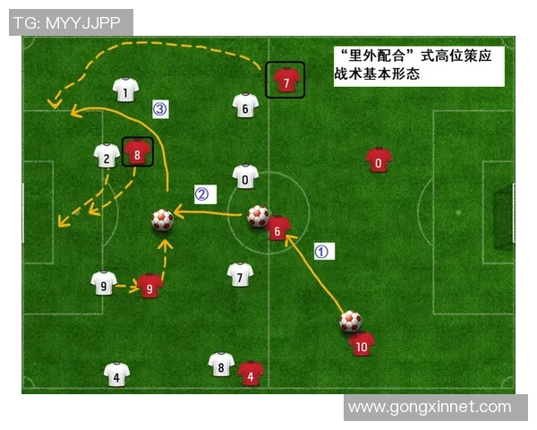 广州足球队球员个人能力深度对比分析与战术影响探讨 广州足球队球员个人能力深度对比分析与战术影响探讨