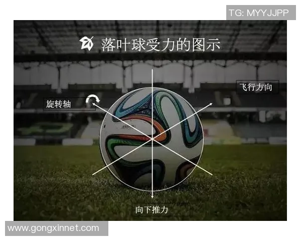 足球明星在广东的独特译名与文化解读探讨 足球明星在广东的独特译名与文化解读探讨