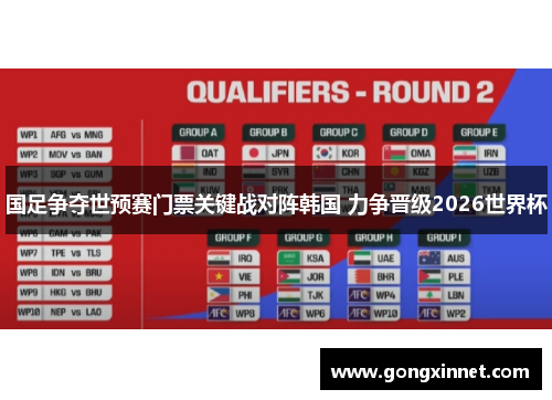 国足争夺世预赛门票关键战对阵韩国 力争晋级2026世界杯
