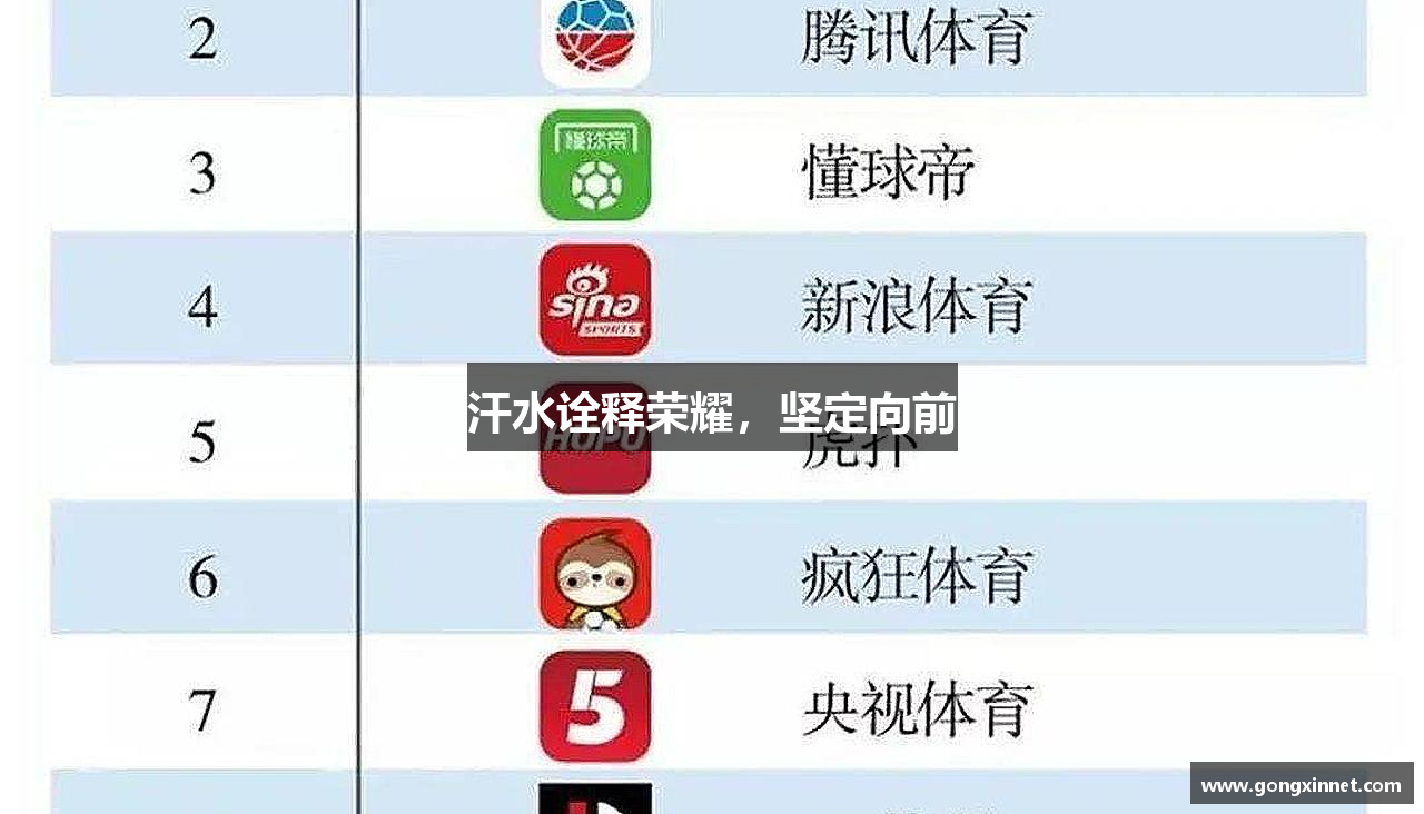 安博电竞官方网站汗水诠释荣耀，坚定向前